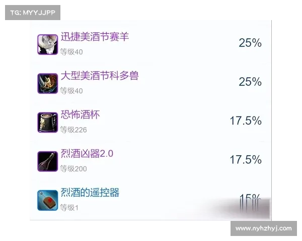 如何在美酒节活动中快速获取珍稀坐骑的详细攻略 如何在美酒节活动中快速获取珍稀坐骑的详细攻略