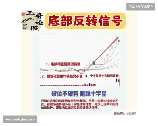 如何理解命运之轮重启信号带来的转折与机遇解析 如何理解命运之轮重启信号带来的转折与机遇解析