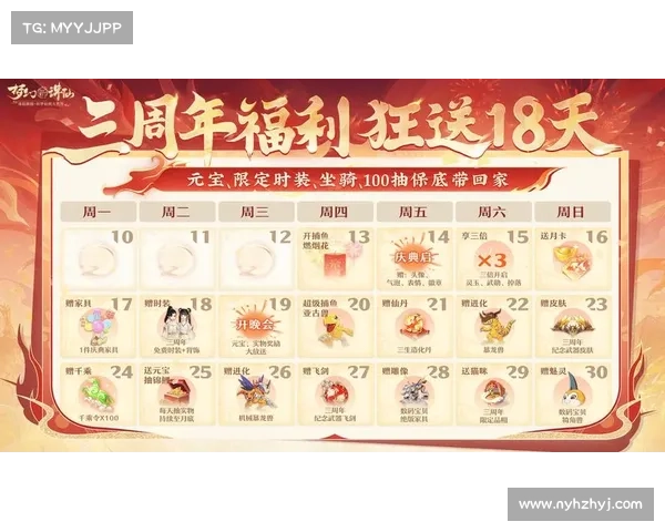 诛仙充值活动全解析 角色培养与福利提升全面指南 诛仙充值活动全解析 角色培养与福利提升全面指南