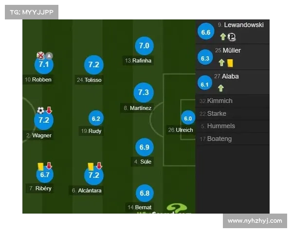 全面评估罗本在拜仁时期球队综合影响力的多角度关键维度深度解析