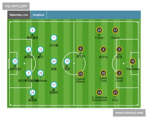 洛塞尔索的五大足球特质解析及其在场上的关键作用分析
