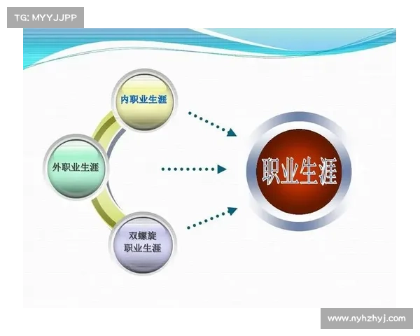 年轻球员成长的五大关键因素助力未来职业生涯的成功