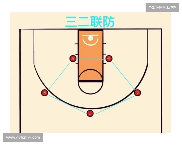 战术创新助力CBA球队提升竞争力的五大关键技巧解析 战术创新助力CBA球队提升竞争力的五大关键技巧解析